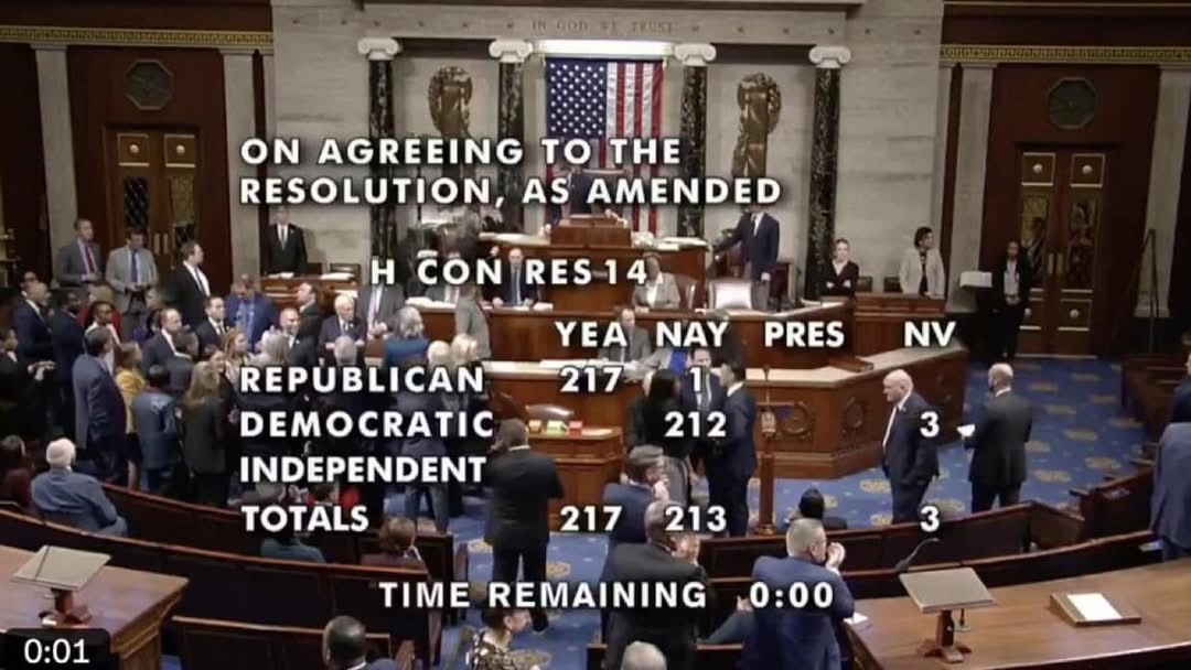 2025 House tax vote Blank Meme Template