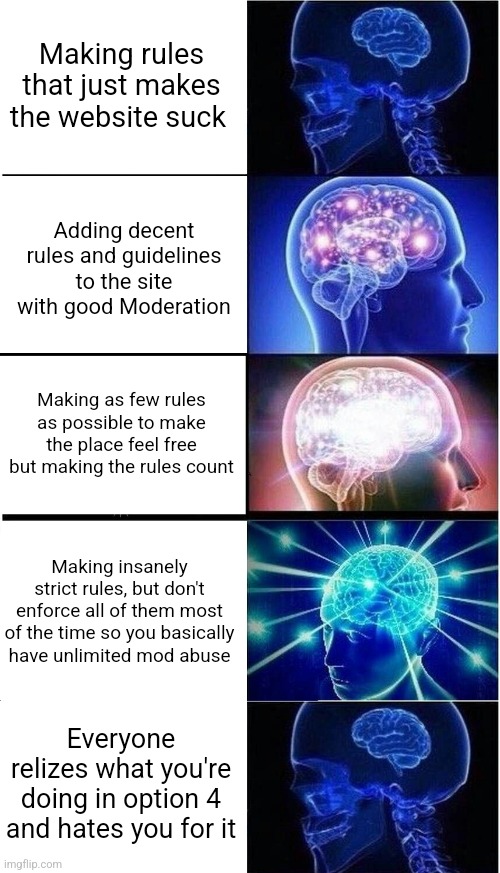 This isn't referring to any sites in particular but it could | Making rules that just makes the website suck; Adding decent rules and guidelines to the site with good Moderation; Making as few rules as possible to make the place feel free but making the rules count; Making insanely strict rules, but don't enforce all of them most of the time so you basically have unlimited mod abuse; Everyone relizes what you're doing in option 4 and hates you for it | image tagged in memes,expanding brain | made w/ Imgflip meme maker