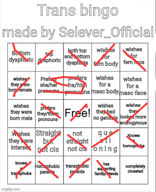 ow my head | image tagged in trans bingo | made w/ Imgflip meme maker