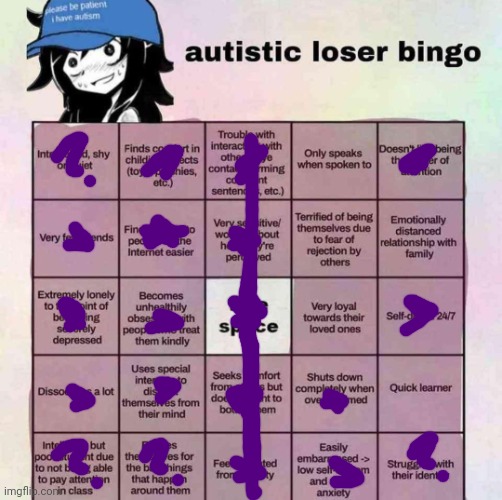 consider this a diagnosis | image tagged in autistic loser bingo | made w/ Imgflip meme maker