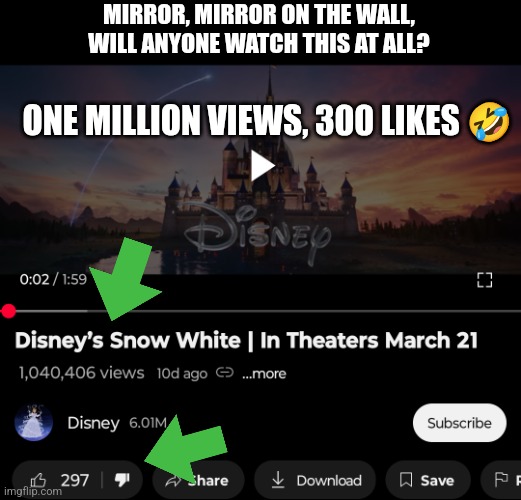 Snow Who? | MIRROR, MIRROR ON THE WALL,
WILL ANYONE WATCH THIS AT ALL? ONE MILLION VIEWS, 300 LIKES 🤣 | image tagged in movies | made w/ Imgflip meme maker