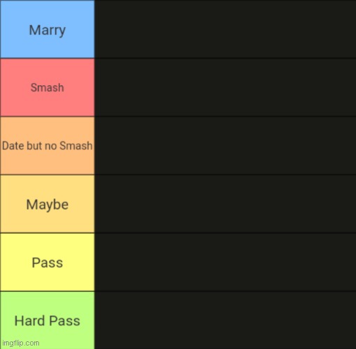 comment to be rated | image tagged in smash or pass tierlist by potassium | made w/ Imgflip meme maker