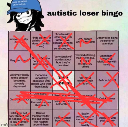 autistic loser bingo | image tagged in autistic loser bingo | made w/ Imgflip meme maker