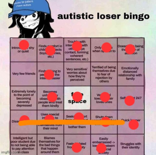 autistic loser bingo | image tagged in autistic loser bingo | made w/ Imgflip meme maker