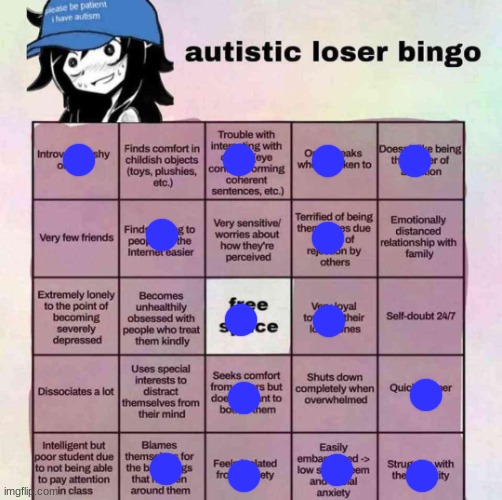 Many of them are marked surprisingly | image tagged in autistic loser bingo | made w/ Imgflip meme maker