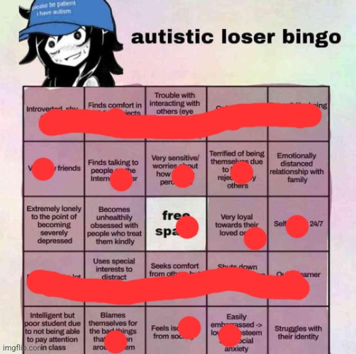 autistic loser bingo | image tagged in autistic loser bingo | made w/ Imgflip meme maker