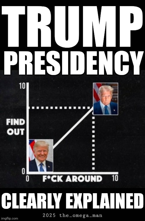 A Trump Presidency Explained | 2025 the_omega_man | made w/ Imgflip meme maker