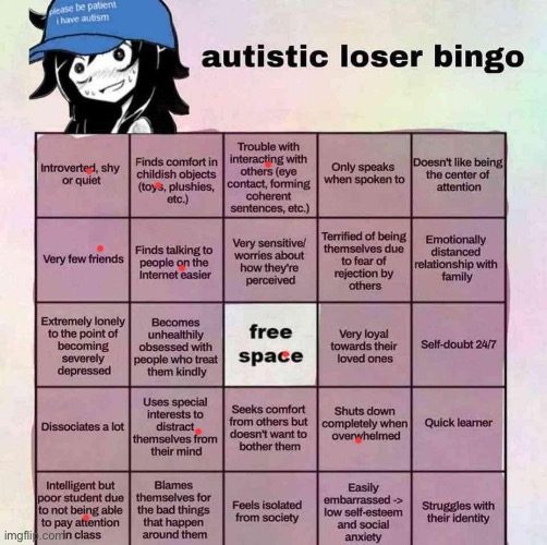 autistic loser bingo | image tagged in autistic loser bingo | made w/ Imgflip meme maker