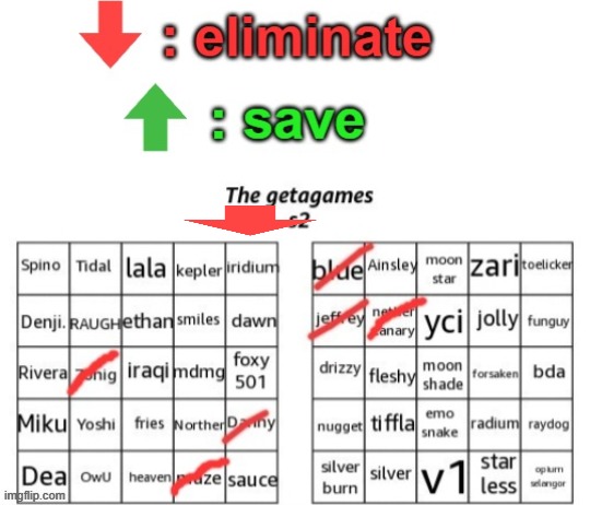 getagames s2 | image tagged in getagames s2 | made w/ Imgflip meme maker