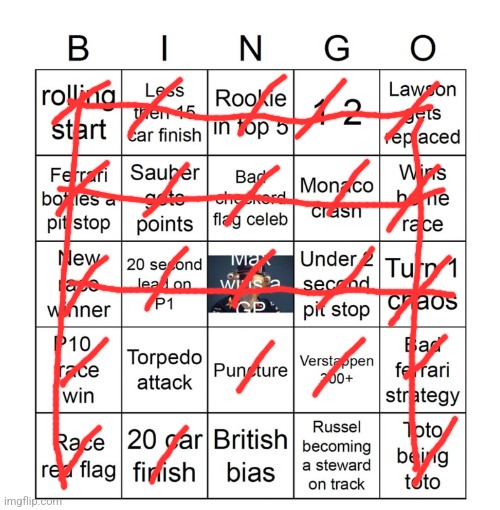 F1 2025 bingo | image tagged in f1 2025 bingo | made w/ Imgflip meme maker