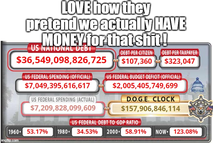 LOVE how they pretend we actually HAVE MONEY for that shit ! | made w/ Imgflip meme maker