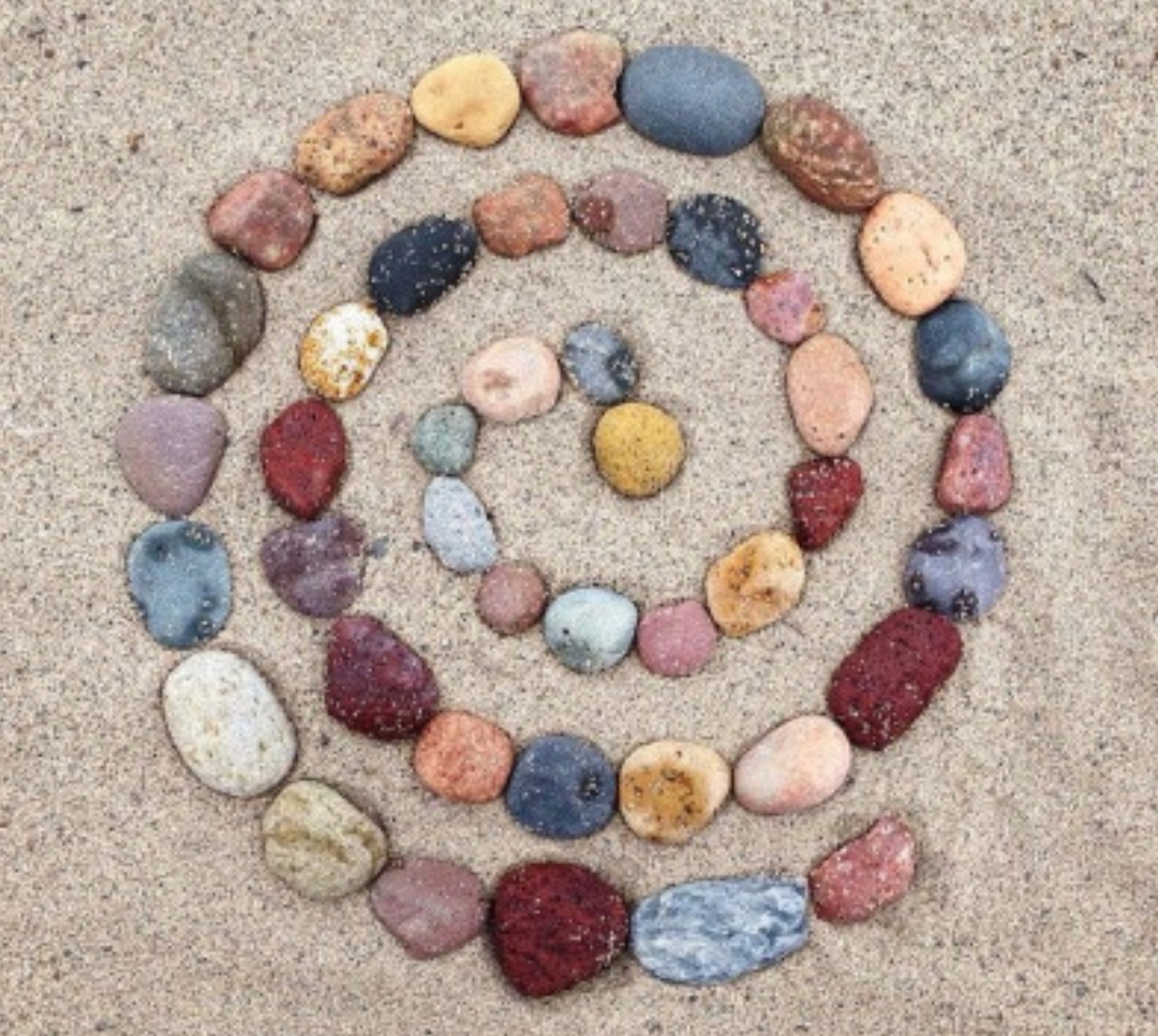 Beach Rocks. Blank Meme Template