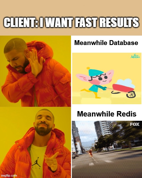 Redis vs Database | CLIENT: I WANT FAST RESULTS; Meanwhile Database; Meanwhile Redis | image tagged in memes,drake hotline bling | made w/ Imgflip meme maker