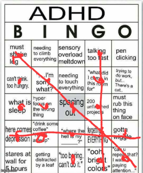 adhd bingo | image tagged in adhd bingo | made w/ Imgflip meme maker