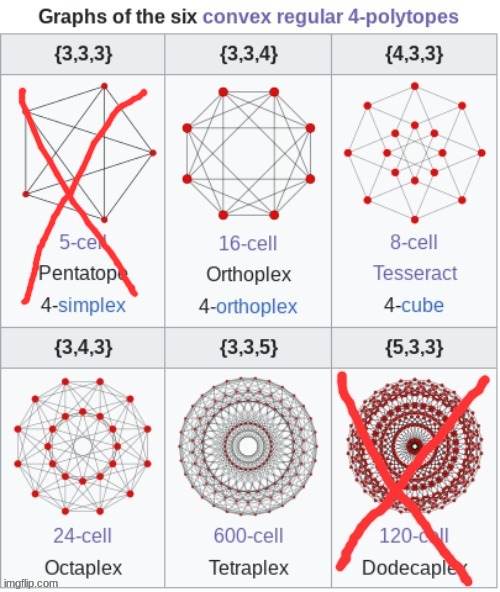 kill 2 | made w/ Imgflip meme maker