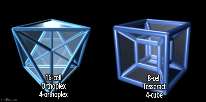 vote 1 to eliminate (also the funny thing is both of these polytopes are duals of each other) | 16-cell
Orthoplex
4-orthoplex; 8-cell
Tesseract
4-cube | made w/ Imgflip meme maker