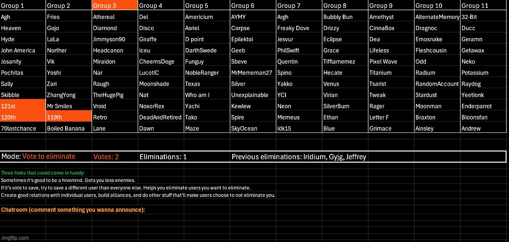 k2 this time | image tagged in voting game s7 | made w/ Imgflip meme maker