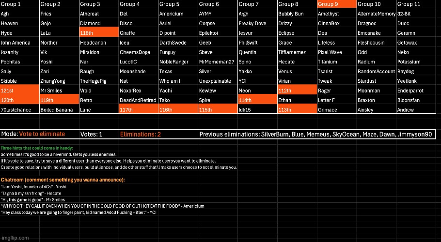 The possibility for a VtS round is available now, starting at a 1/9 chance. Also k1 | image tagged in voting game s7 | made w/ Imgflip meme maker