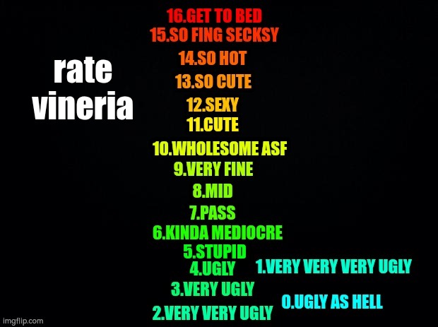 Rate Vineria | rate vineria | image tagged in sex rating,vineria | made w/ Imgflip meme maker