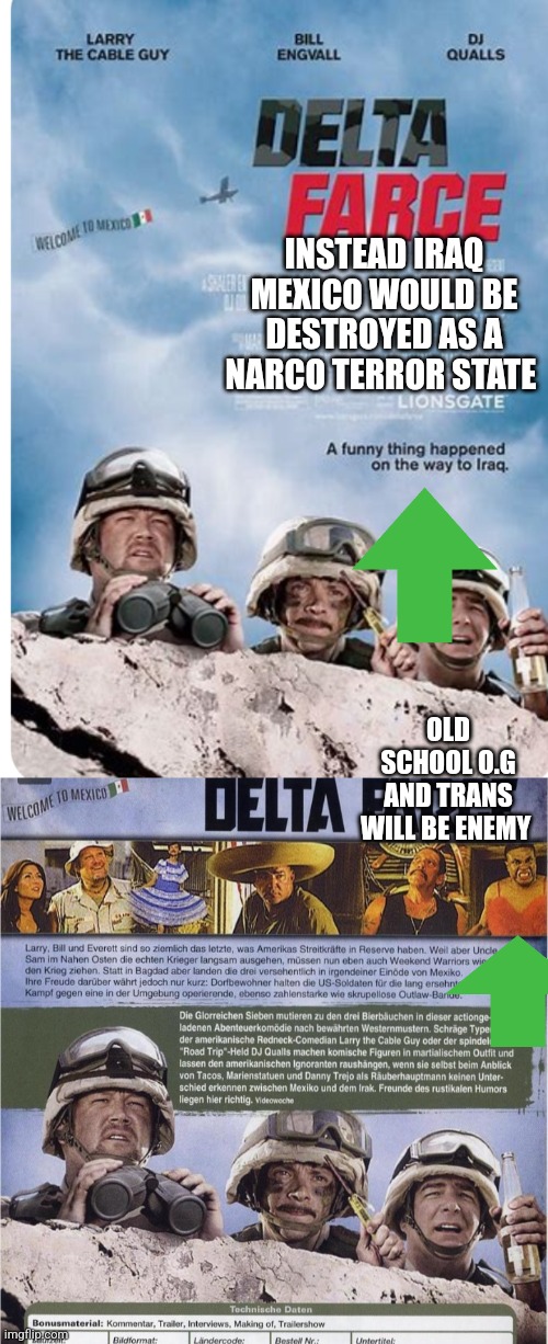 Delta farce movie Decode ,future events put in movie | INSTEAD IRAQ MEXICO WOULD BE DESTROYED AS A NARCO TERROR STATE; OLD SCHOOL O.G AND TRANS WILL BE ENEMY | image tagged in wtf,excuse me what the heck,grandma finds the internet | made w/ Imgflip meme maker