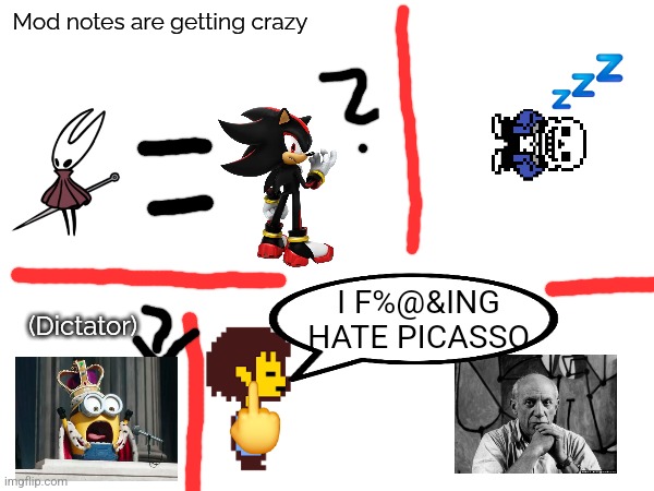 The sans makes it on topic right? | Mod notes are getting crazy; 💤; I F%@&ING HATE PICASSO; (Dictator); 🖕 | image tagged in picasso,frisk,hornet,sans,minions king bob,shadow the hedgehog | made w/ Imgflip meme maker