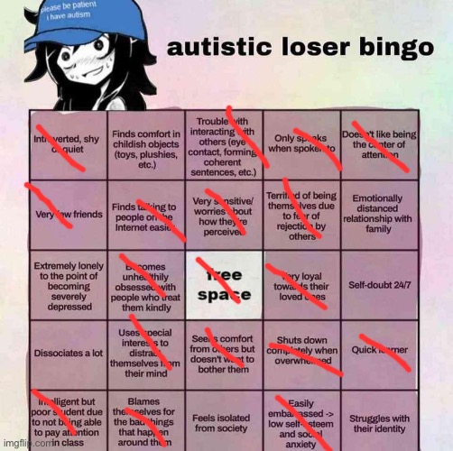 … | image tagged in autistic loser bingo | made w/ Imgflip meme maker