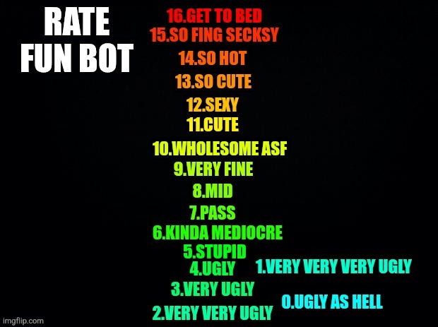 sex rating | RATE FUN BOT | image tagged in sex rating | made w/ Imgflip meme maker