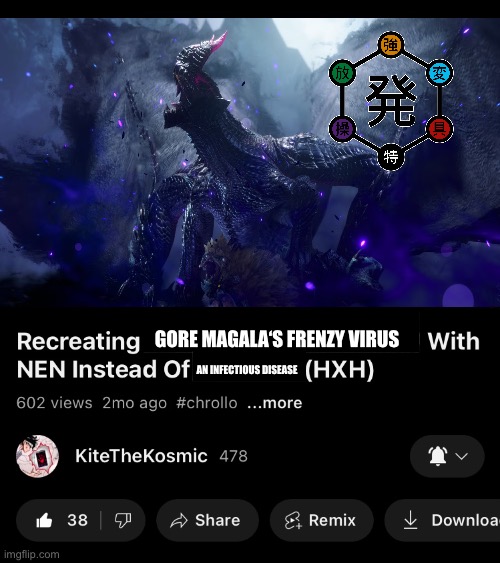 GORE MAGALA‘S FRENZY VIRUS; AN INFECTIOUS DISEASE | image tagged in memes,monster hunter,funny,anime meme,lol,shitpost | made w/ Imgflip meme maker