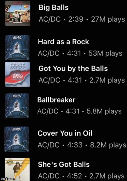 AC/DC Core | image tagged in gifs,memes,funny,shitpost,acdc,music | made w/ Imgflip meme maker