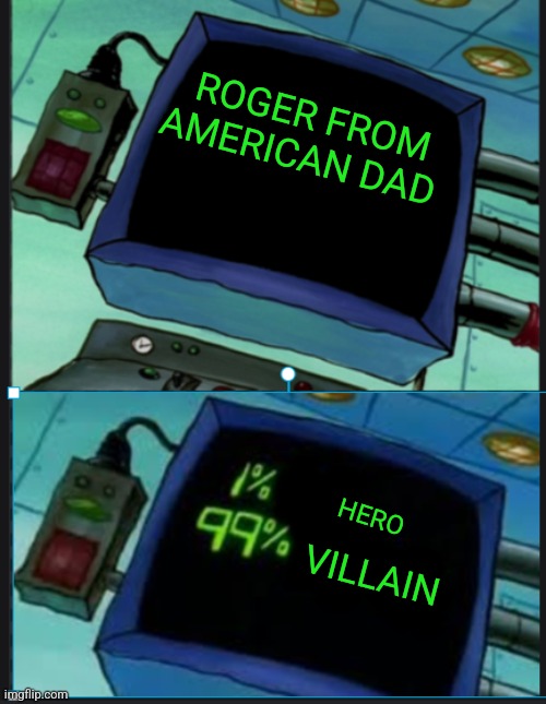 Plankton's analyzer | ROGER FROM AMERICAN DAD; HERO; VILLAIN | image tagged in plankton's analyzer,roger,villains,american dad,disney | made w/ Imgflip meme maker