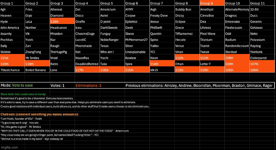 s1 | image tagged in voting game s7 | made w/ Imgflip meme maker