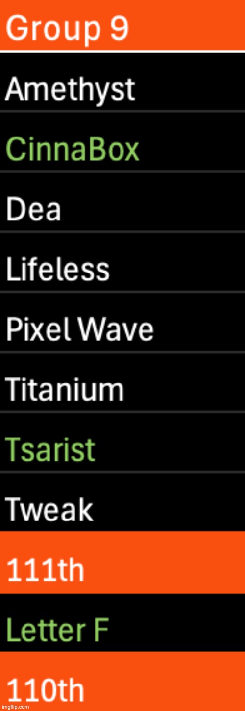 s1, three users will go home | image tagged in voting game s7 | made w/ Imgflip meme maker