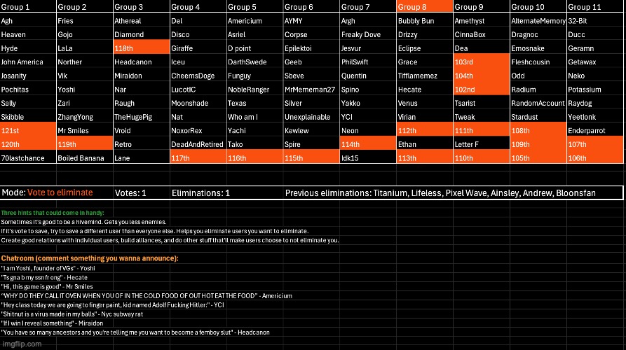 k1 | image tagged in voting game s7 | made w/ Imgflip meme maker