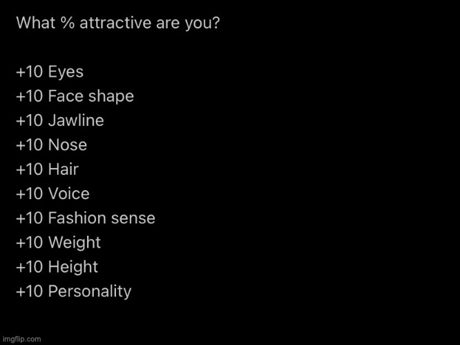 What % attractive are you | image tagged in what attractive are you | made w/ Imgflip meme maker