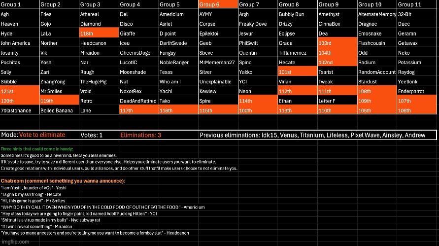 k1 | image tagged in voting game s7 | made w/ Imgflip meme maker