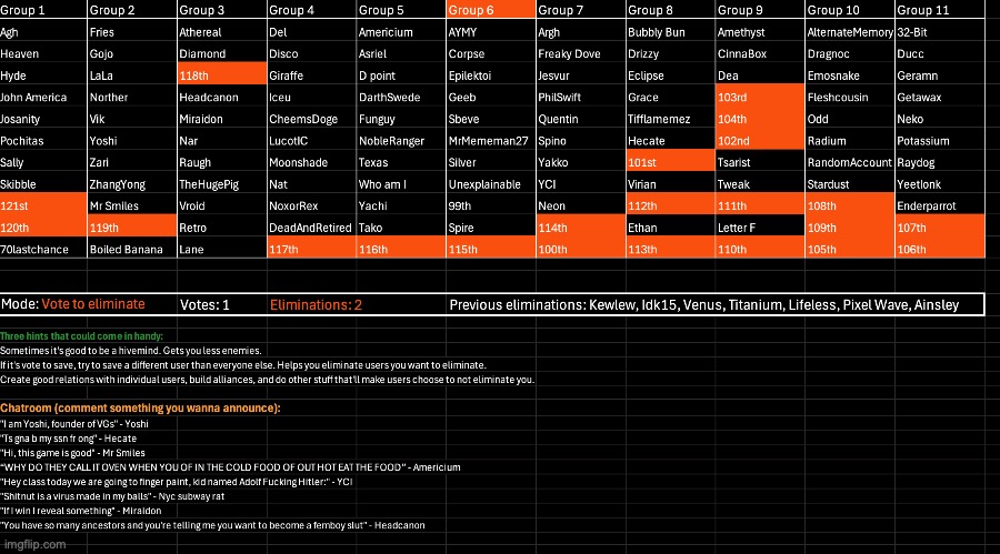 Get someone else out | image tagged in voting game s7 | made w/ Imgflip meme maker
