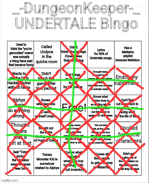 DundeonKeeper Undertale bingo | image tagged in dundeonkeeper undertale bingo | made w/ Imgflip meme maker