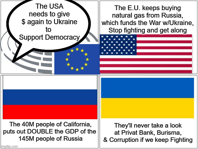 The JOYS of a proxy War Ukraine vs. Russia | The USA
needs to give
$ again to Ukraine
to 
Support Democracy; The E.U. keeps buying
natural gas from Russia,
which funds the War w/Ukraine,
Stop fighting and get along; The 40M people of California,
puts out DOUBLE the GDP of the 
145M people of Russia; They'll never take a look
at Privat Bank, Burisma,
& Corruption if we keep Fighting | image tagged in memes,cultural marxism,communist socialist,social justice warrior,russo-ukrainian war,president trump | made w/ Imgflip meme maker