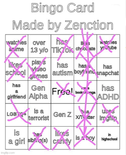 Bingo Card | image tagged in bingo card | made w/ Imgflip meme maker