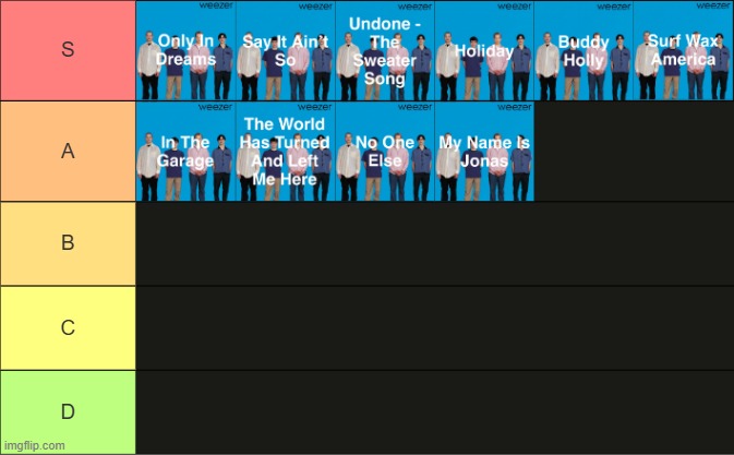 Weezer (Blue) tier list | made w/ Imgflip meme maker