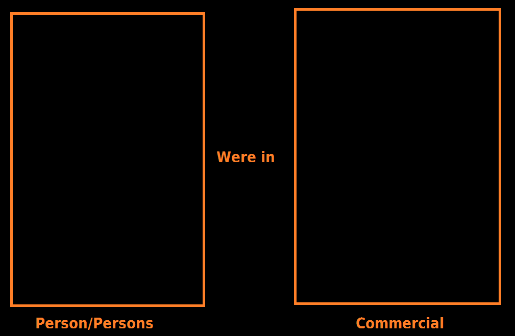 If Person was in Commercial Meme Blank Meme Template