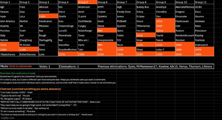 k1 | made w/ Imgflip meme maker