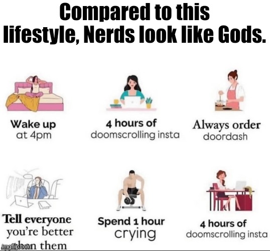 Compared to this lifestyle, Nerds look like Gods. | made w/ Imgflip meme maker