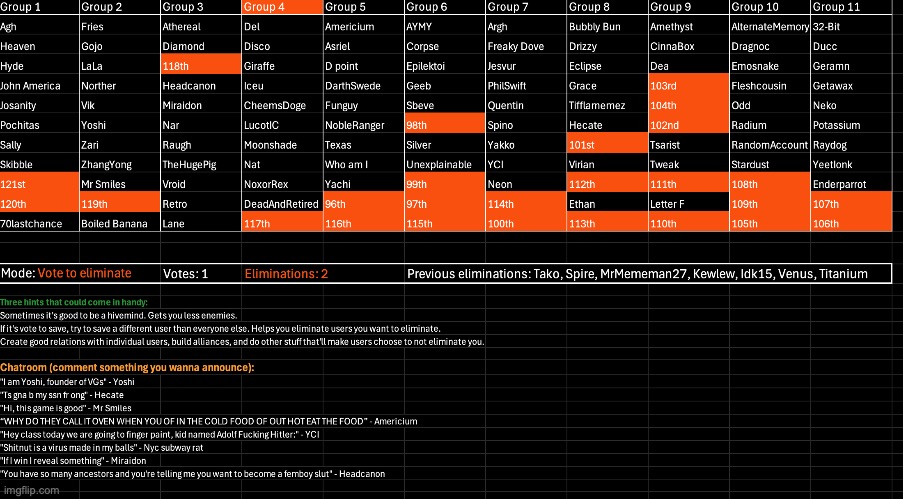 k1 | image tagged in voting game s7 | made w/ Imgflip meme maker