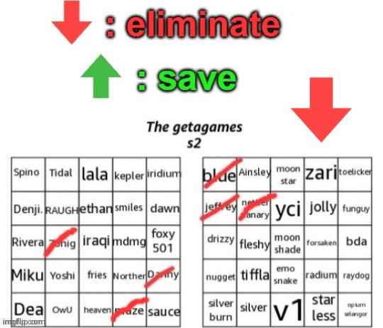 getagames s2 | image tagged in getagames s2 | made w/ Imgflip meme maker