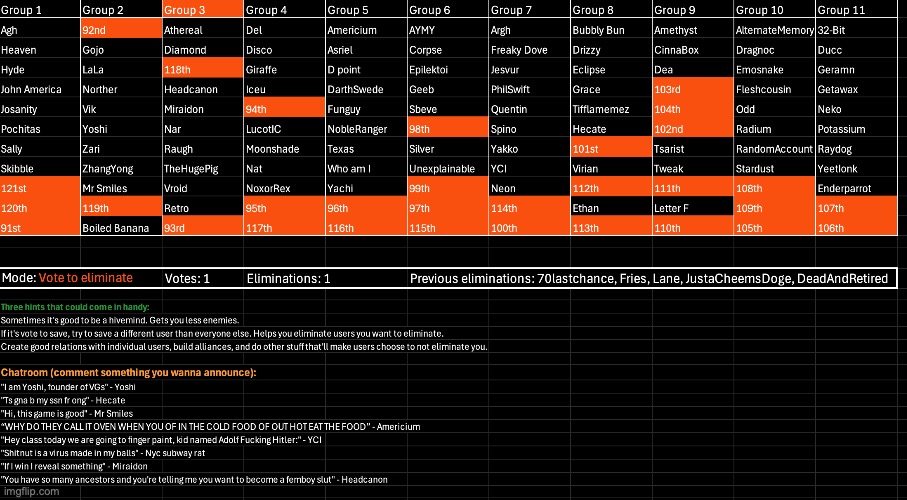 k1 | image tagged in voting game s7 | made w/ Imgflip meme maker