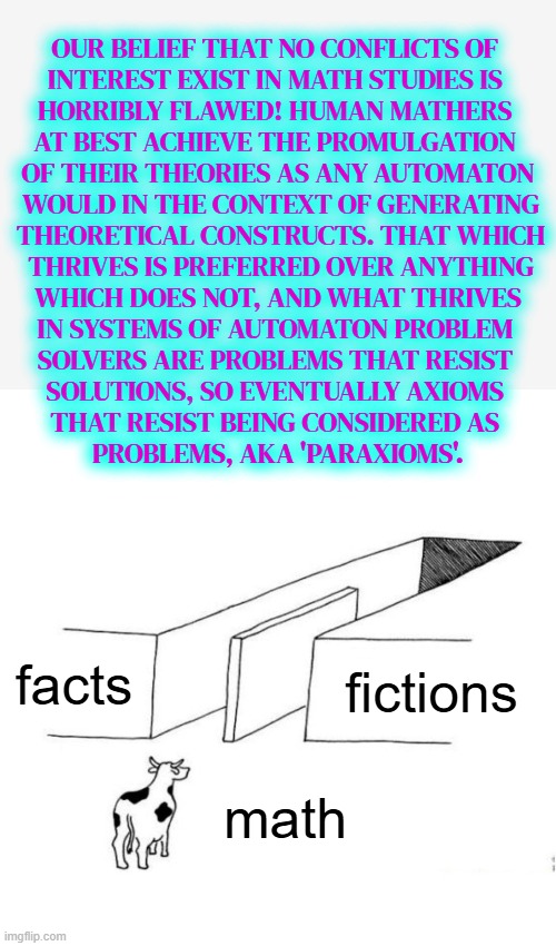 The illusion of free choice blank | OUR BELIEF THAT NO CONFLICTS OF 
INTEREST EXIST IN MATH STUDIES IS 
HORRIBLY FLAWED! HUMAN MATHERS 
AT BEST ACHIEVE THE PROMULGATION 
OF THEIR THEORIES AS ANY AUTOMATON
 WOULD IN THE CONTEXT OF GENERATING
 THEORETICAL CONSTRUCTS. THAT WHICH
 THRIVES IS PREFERRED OVER ANYTHING
 WHICH DOES NOT, AND WHAT THRIVES 
IN SYSTEMS OF AUTOMATON PROBLEM 
SOLVERS ARE PROBLEMS THAT RESIST 
SOLUTIONS, SO EVENTUALLY AXIOMS 
THAT RESIST BEING CONSIDERED AS 
PROBLEMS, AKA 'PARAXIOMS'. facts; fictions; math | image tagged in the illusion of free choice blank | made w/ Imgflip meme maker