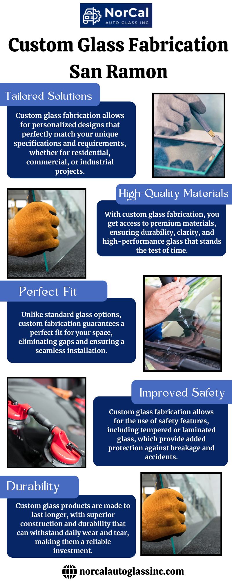 Custom Glass Fabrication San Ramon Blank Meme Template