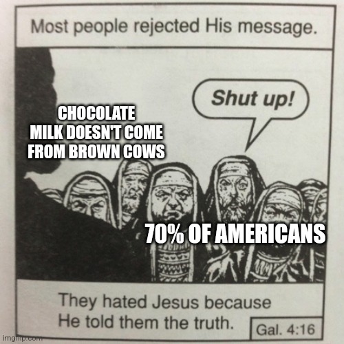 They hated jesus because he told them the truth | CHOCOLATE MILK DOESN'T COME FROM BROWN COWS; 70% OF AMERICANS | image tagged in they hated jesus because he told them the truth | made w/ Imgflip meme maker