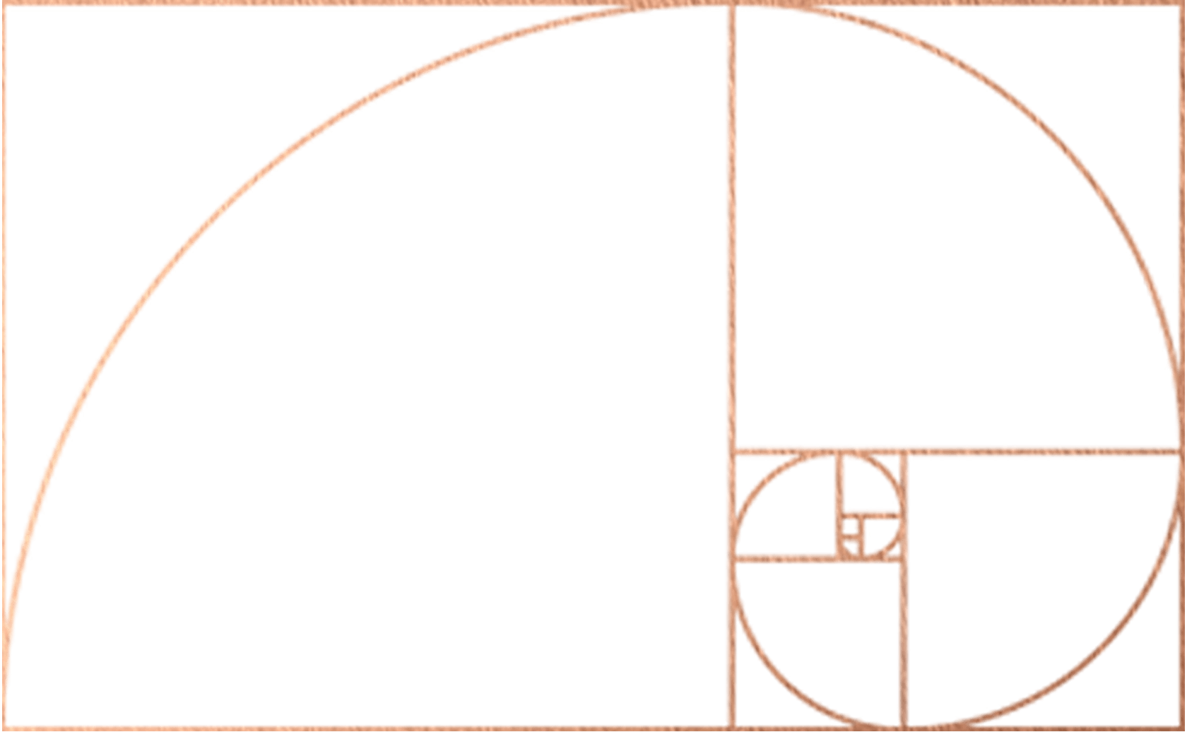 Golden ratio Blank Meme Template